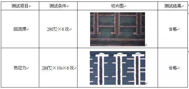 產品制作效果圖