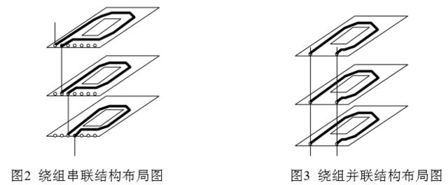多層印制電路板之間要有供繞組互聯(lián)