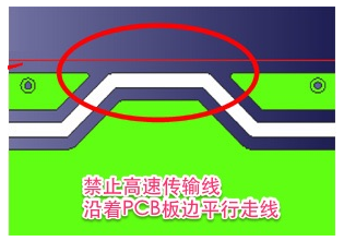 高速信號線