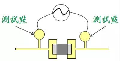 PCB電路板測(cè)試點(diǎn)