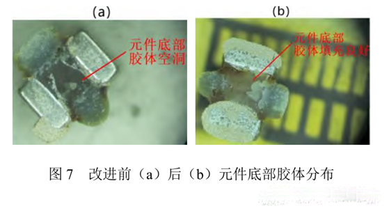 圖7改進(jìn)前（a）后(b）元件底部膠體分布