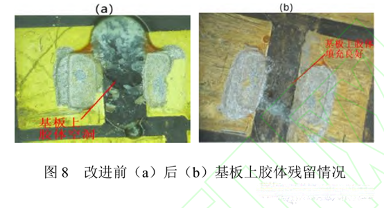 圖8改進(jìn)前（a）后（b)基板上膠體殘留情況