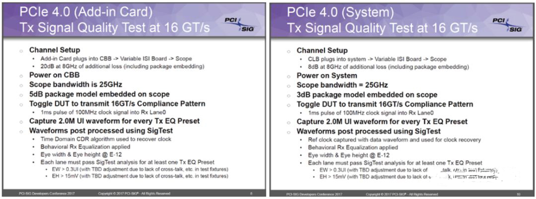 圖 5 PCIE4.0 Compliance Updates 關于一致性測試帶寬說明