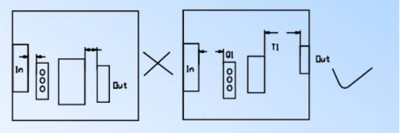 電源PCB線路板設(shè)計(jì)