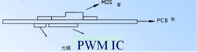 電源PCB線路板設(shè)計(jì)
