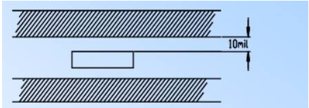 電源PCB線路板設(shè)計(jì)