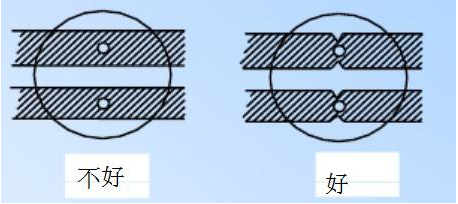 電源PCB線路板設(shè)計(jì)