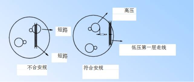 電源PCB線路板設(shè)計(jì)