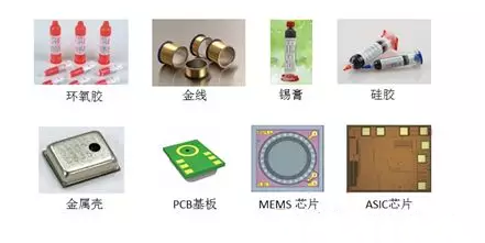 MEMS麥克風封裝物料主要包括MEMS芯片，ASIC芯片，PCB基板